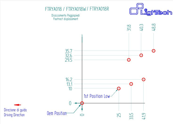 Voetsteun R LighTech Yamaha YZF-R7 (22-25) FTRYA018R 