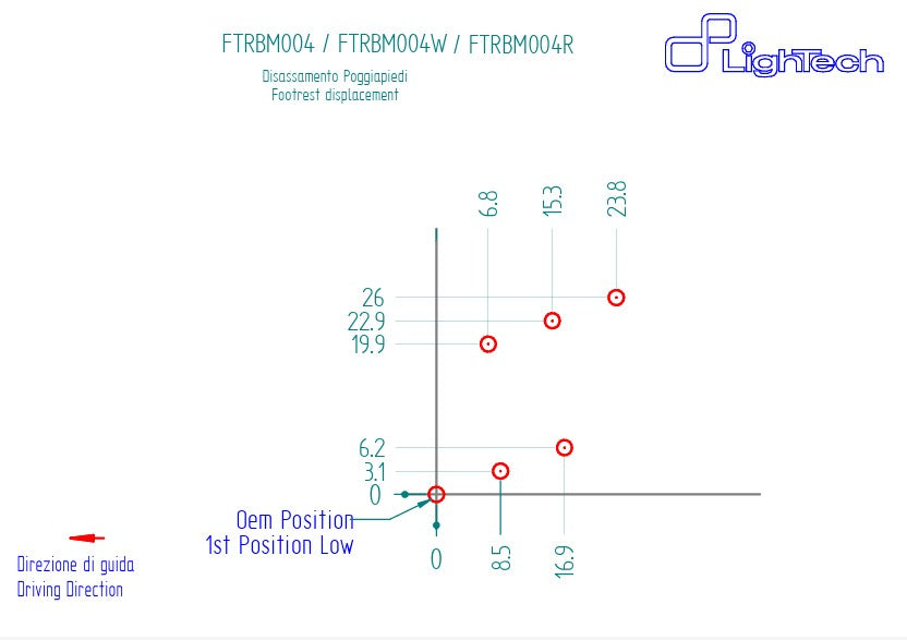 Voorste bevestigingsset LighTech BMW S1000RR K46 (15-18) FTRBM004/W 
