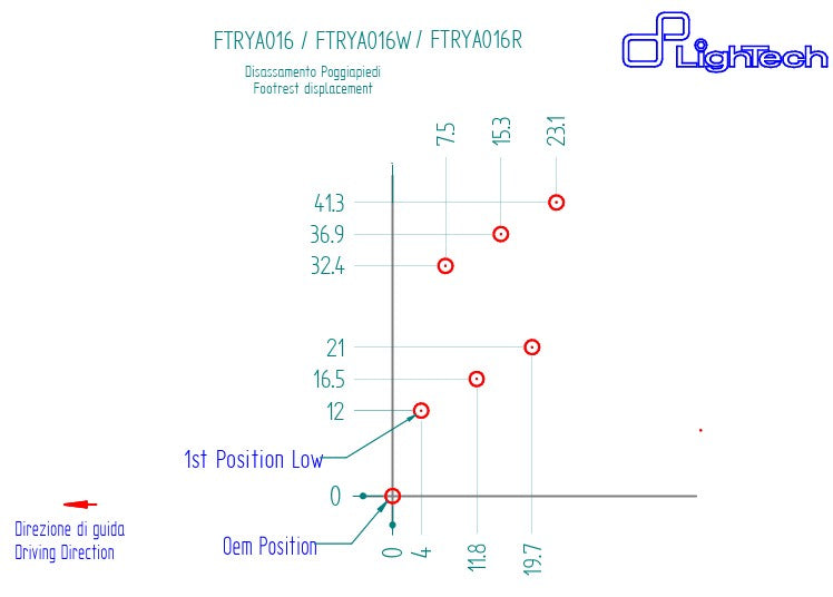 Fußrasteninstallatie R LighTech Yamaha YZF-R1/M RN32, RN49 & RN65 (15-25) FTRYA016R 