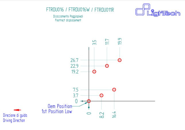 Voetsteun R LighTech omkeerfunctie Ducati Panigale 1199/S/R (12-17) FTRDU016R 