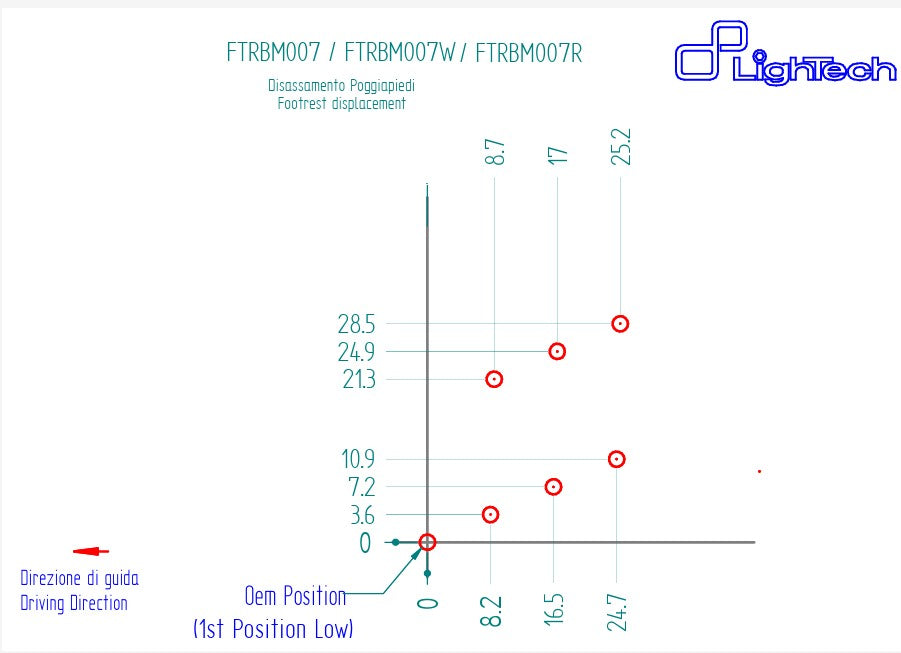 Voetsteun R LighTech BMW S1000RR K67 (19-25) FTRBM007R 