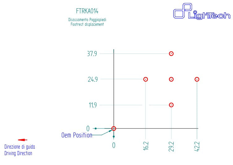 Voorste stuurinrichting Track-Use LighTech Kawasaki ZX-4 RR (23-25) FTRKA014 