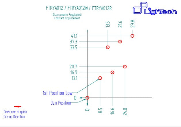 LighTech voetsteunenset Yamaha YZF-R6 RJ27 (17-25) FTRYA012 