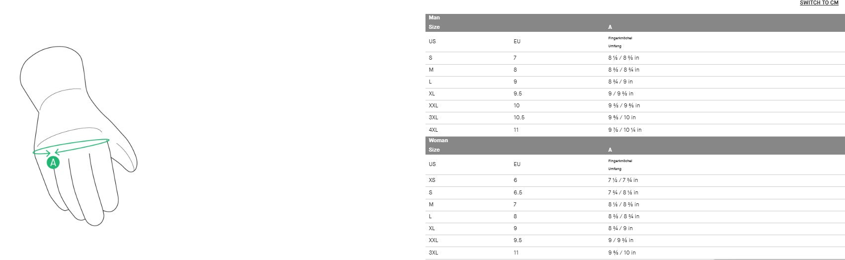 Spidi Carbo Track Evo Racing Motorfiets Lederen Handschoenen | Heren | Zwart/Wit | A203011 