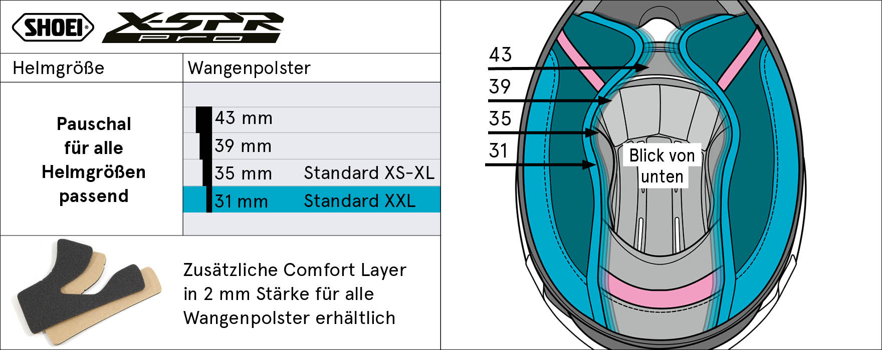 Shoei Wangenpolster 31mm (XPRO) Type-P voor X-SPR PRO 