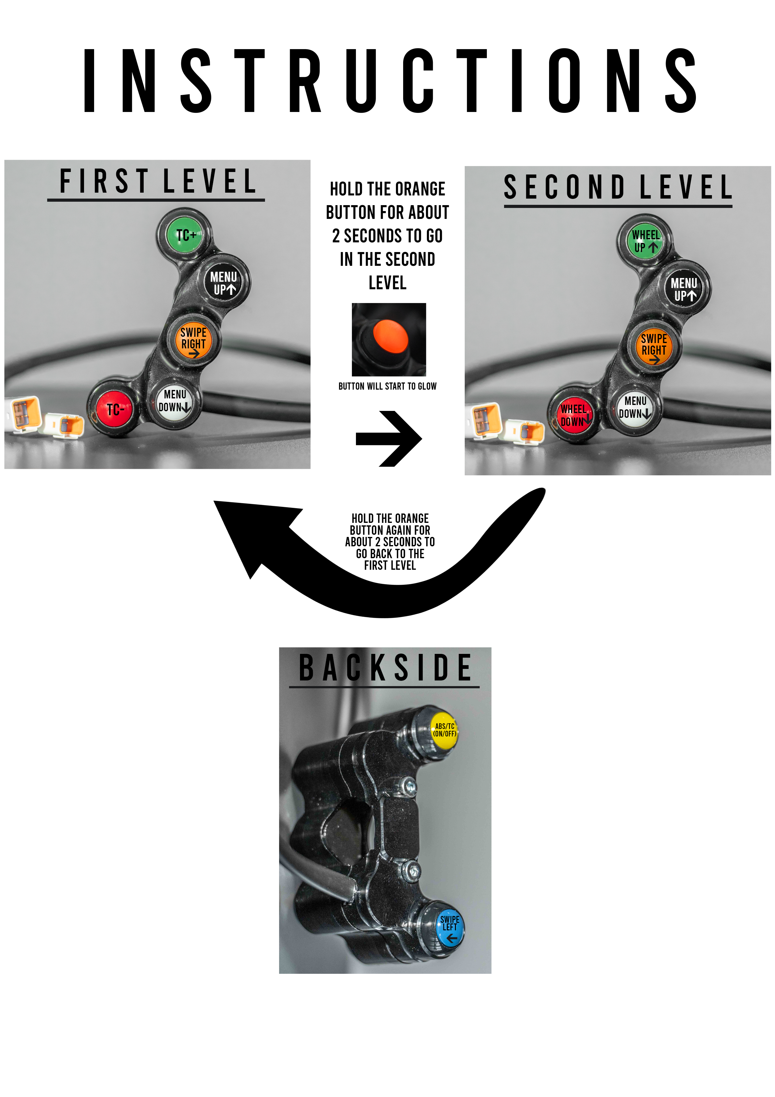 Stuurknop met 7 knoppen BMW S 1000 RR K67 (19-25) TGP MotoRacing 