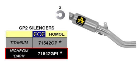 Arrow Slip-On Kit Dark GP2 RVS Aprilia RSV4/RR/RF (17-18) 71542GPI 