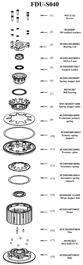 STM Anti-Hopping-koppeling Ducati Panigale 899 (13-16) FDU-S040 