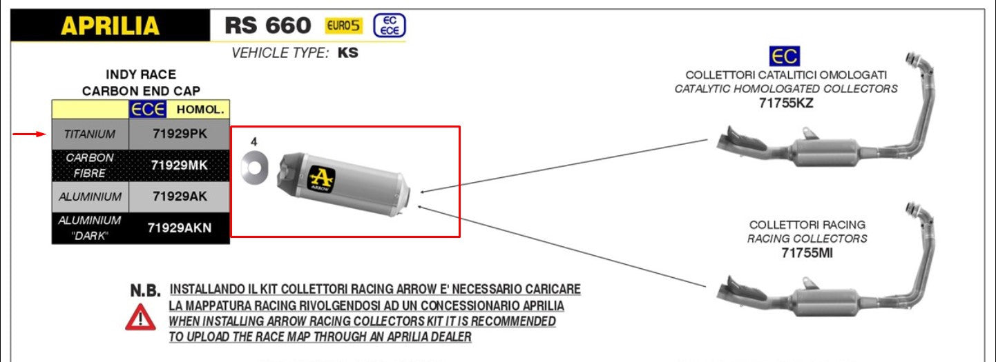 Arrow Slip-On Indy Race Titanium Aprilia RS 660 (20-25) 71929PK 