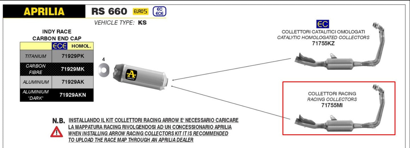 Arrow Racing Bocht RVS Aprilia RS 660 (20-25) 71755MI 