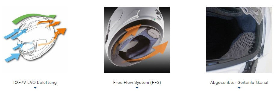 Arai RX-7V Evo Helm Frost Zwart 