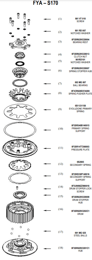 STM Anti-Hopping-Koppeling SBK Racing Yamaha YZF-R1/M RN65 (20-25) FYA-S170 