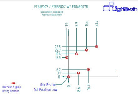 Voetsteun R LighTech Aprilia RS 660 (20-25) FTRAP007R 