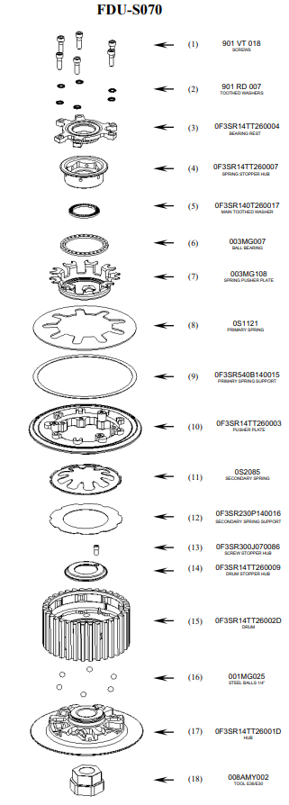 STM Anti-Hoppingkoppeling Ducati Panigale 959 (16-19) FDU-S070 