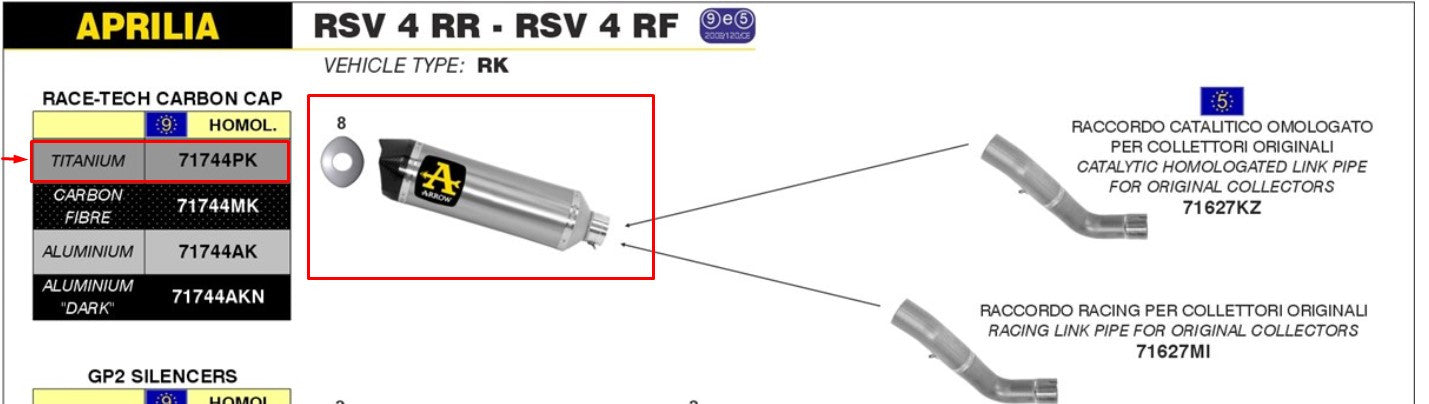 Arrow Slip-On Race-Tech Titanium Aprilia RSV4/RR/RF (15-16) 71744PK 