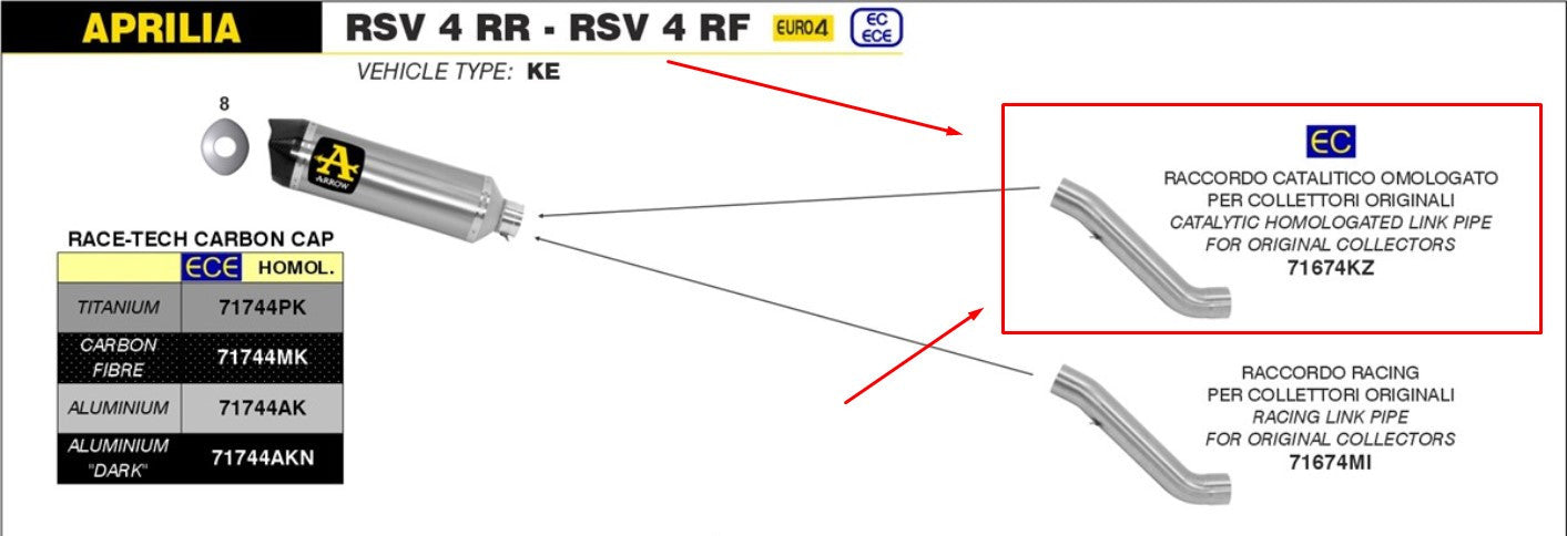 Arrow tussenpijp met katalysator roestvrij staal Aprilia RSV4/RR/RF (17-18) 71674KZ 