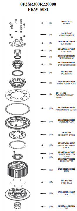STM Anti-Hopping-koppeling Kawasaki ZX-10 R/RR (04-25) FKW-S081 