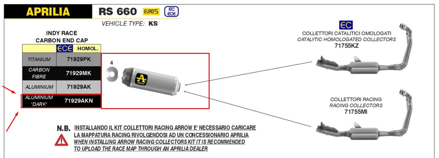 Arrow Slip-On Indy Race Aluminium Donker Aprilia RS 660 (20-25) 71929AKN 