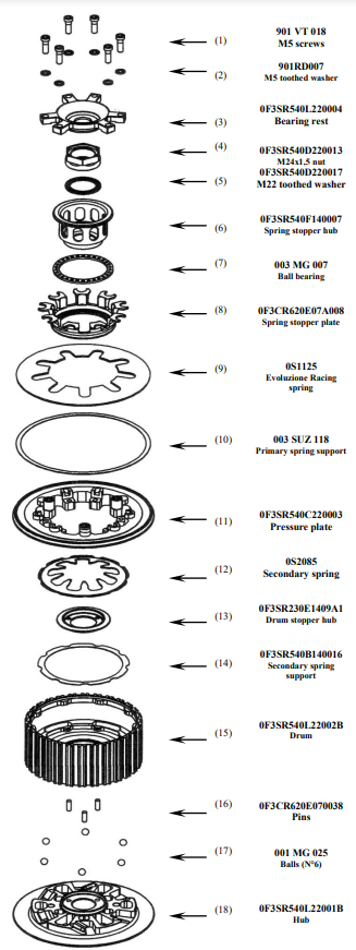STM Anti-Hopping-koppeling Suzuki GSX-R 1000 (09-23) FSU-S110 