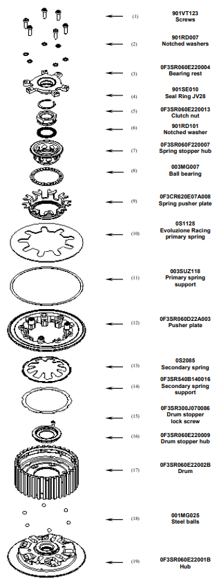 STM Anti-Hopping-koppeling BMW S1000RR K46 (09-18) FBM-S020 