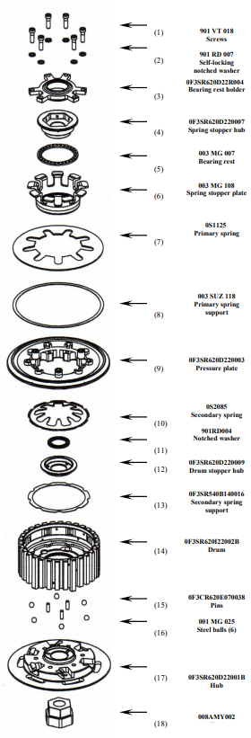 STM Anti-Hoppingkoppeling Yamaha YZF-R1 (09-14) FYA-S140 