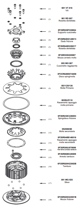 STM Anti-Hoppingkoppeling Aprilia RSV4/1100 Factory/R/RR/RF (09-25) FAP-S040 