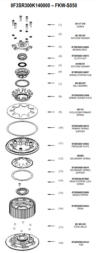 STM Anti-Hoppingkoppeling Kawasaki ZX-6 R/636/RR (07-18) FKW-S050 