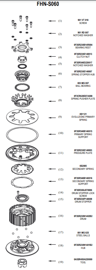 STM Anti-Hopping-Koppeling CFMoto 450 SR (24-26) FCF-S010 
